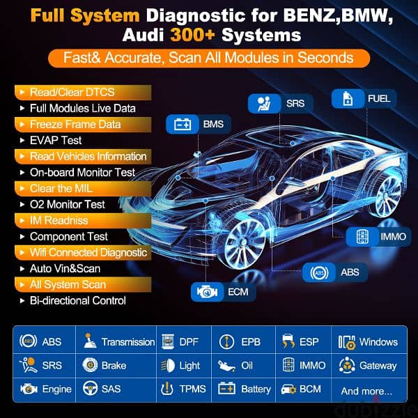 Professional Car Scanner سكانر 3