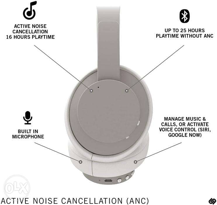 Urbanista New York Noise Cancelling Bluetooth Over Ear Headphones 2