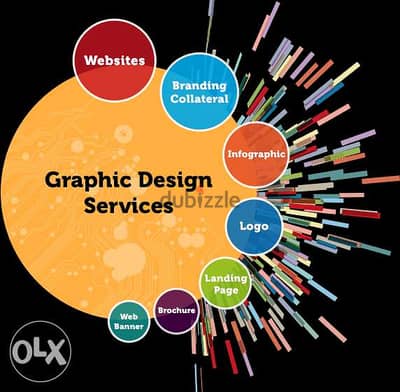 Graphic designer services