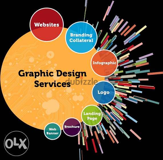 Graphic designer services 0