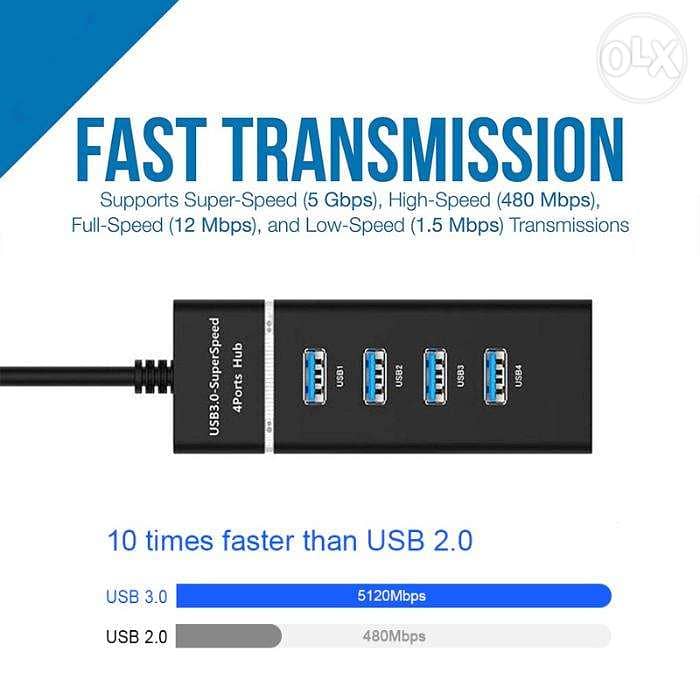 hot price!! Usb hub 3.0 4 ports 2