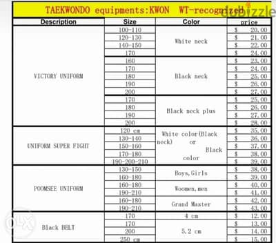 Taekwondo full equipments