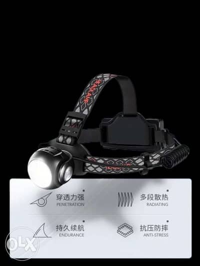 Rechargeable headlamp high quality