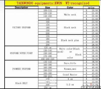 كافة مستلزمات التايكوندو