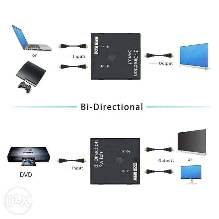 سعر مغري HDMI Splitter 4K Switch KVM Bi-Direction 1x2/2x1 best deal 3