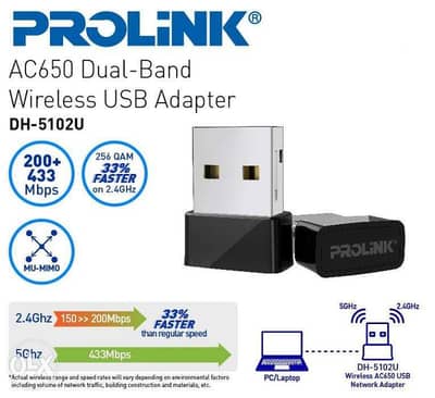 PROLiNK DH-5102U AC650 Wireless USB Adapter