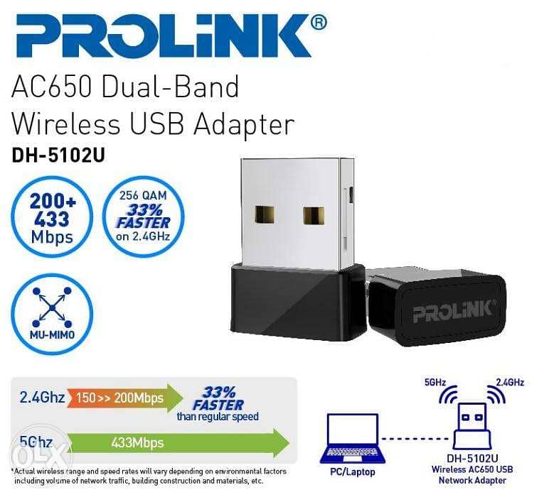 PROLiNK DH-5102U AC650 Wireless USB Adapter 0