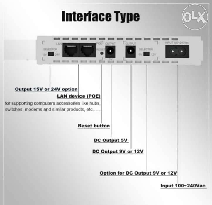 SKE Portable Mini UPS 1