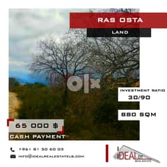 Land for sale in Ras Osta 880 SQM REF#CD10012