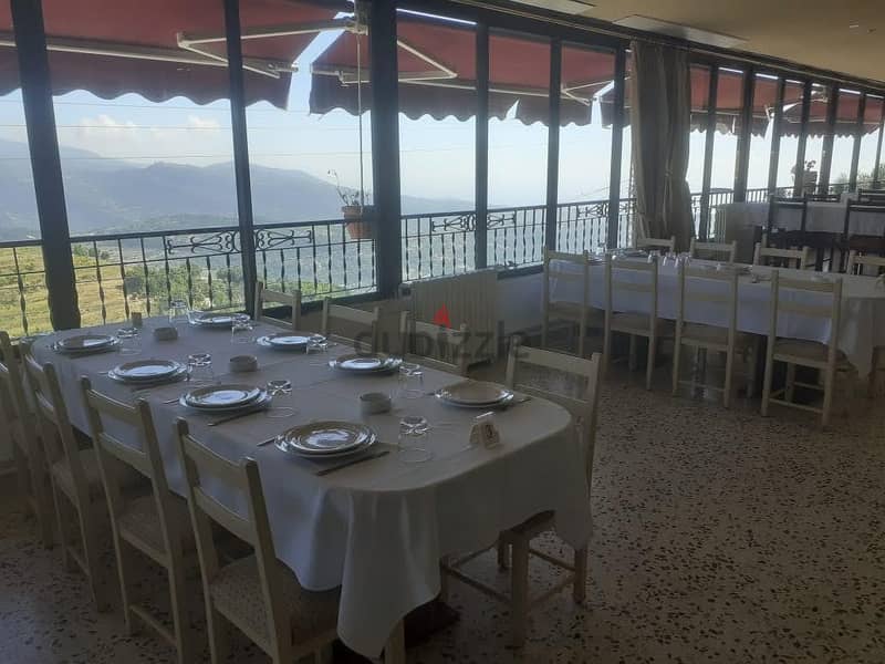 Furnished 2000m2 4floors Hotel+850m2 land with view for sale in jbeil 2