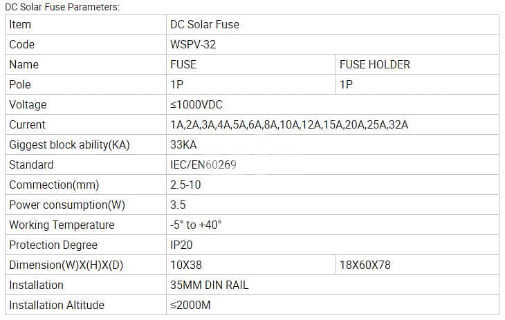 DC Solar Fuse + Holder (LIMITED QTY) 3
