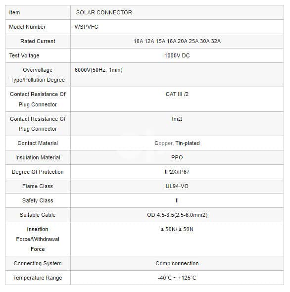 MC4  Limited Quantity  Solar Connector  Box of 100 6