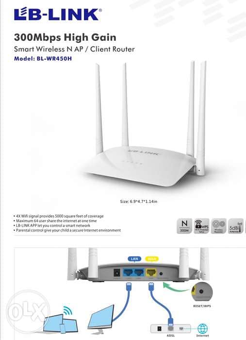 Router 4 Antenna 300 Mbps App for Parental Control 2