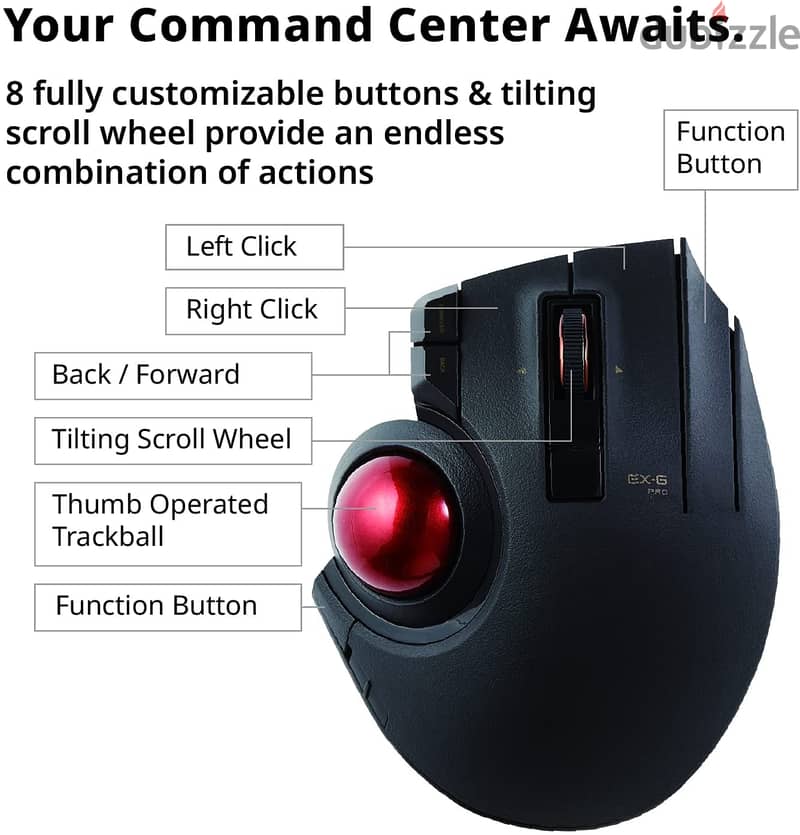ELECOM EXG-Pro - Wired / Wireless Trackball Mouse - Ergonomic 0