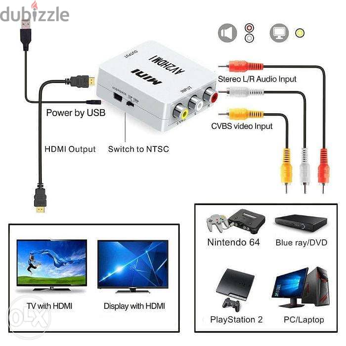 HDMI 2AV HDMI TO AV/RCA L/R CVBS HD 1080P Video Convertor 1