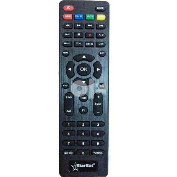 All remote control 4