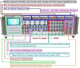 Professional automotive ECU car sensors signals simulator - MST-9000+ 0