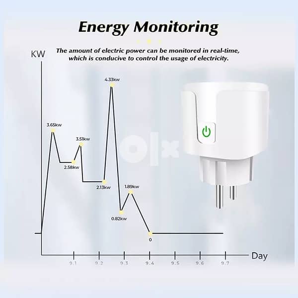 , تحكم تشغيل اجهزة منزلك الكهربائة عن بعد  smart plug 8