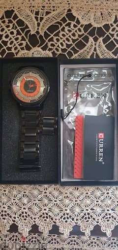 CURREN Watch for sell