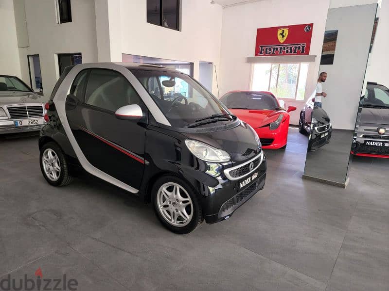 Smart Fortwo 17
