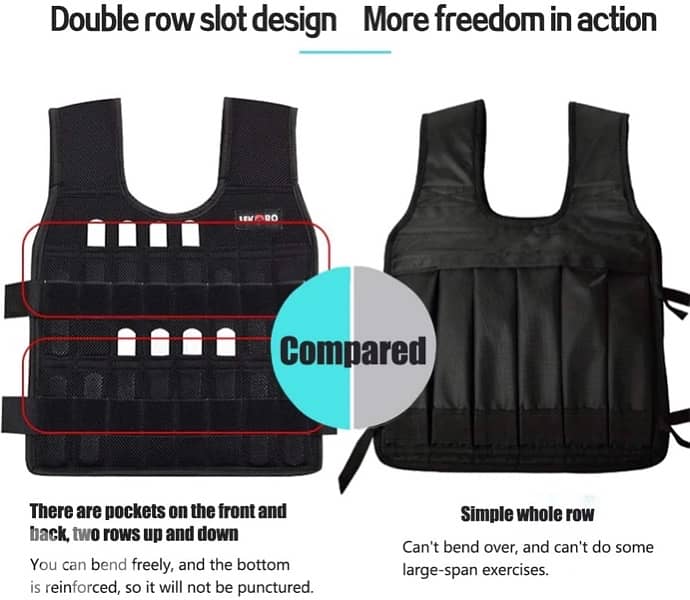 Adjustable Weighted Vest 20kg 4