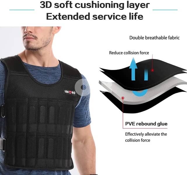 Adjustable Weighted Vest 20kg 5