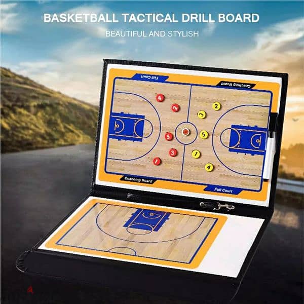 Basketball Coaching Board 4