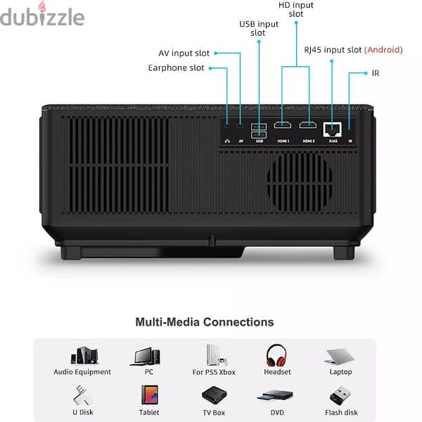 New Full HD Thundeal td98w projector 12 000 Lumens Android version 4