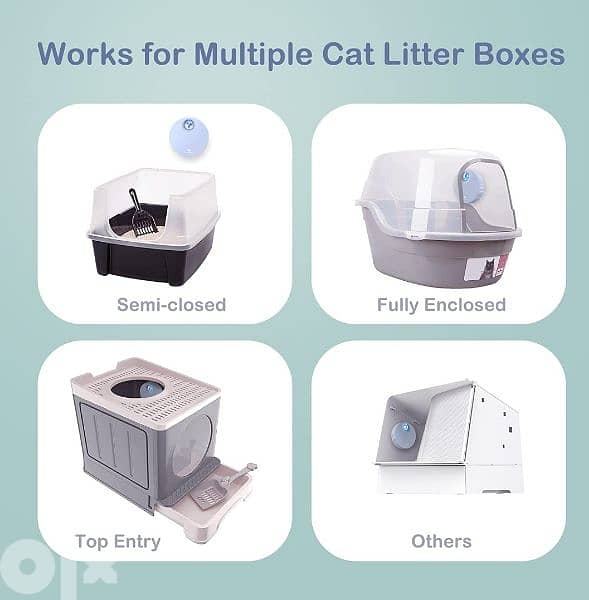 Sumbee Cat Litter Deodorizer, Smart Pet Odor Eliminator Machine, USB 2