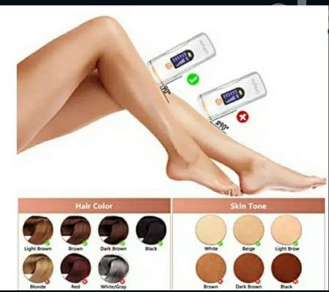 Linkyou IPL Hair Removal Device, 999.999 Light Pulses/3$ delivery. 2