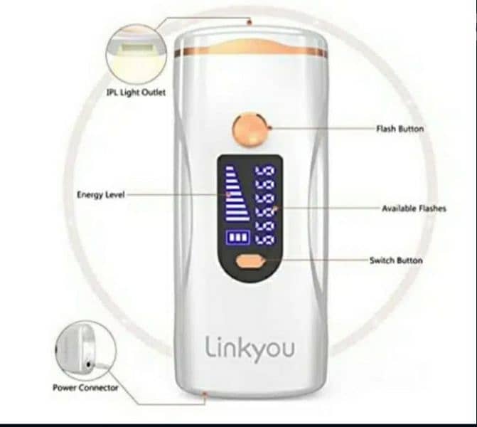 Linkyou IPL Hair Removal Device, 999.999 Light Pulses/3$ delivery. 4