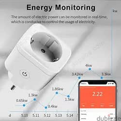 WIFI Smart plug Tuya 16A /20A