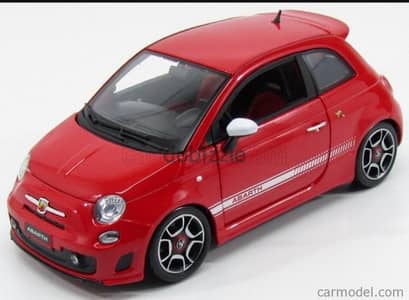 Abarth