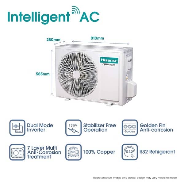 Hisense AC inverter Cold/hot 9000/12000/18000/24000 BTU 4