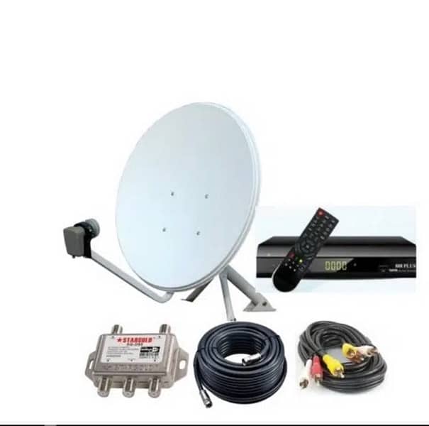 Satellite installation, repair and maintenance 1