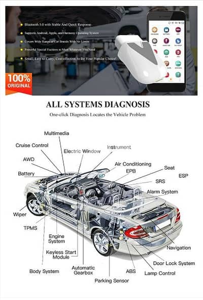 Professional Car Scanner سكنر