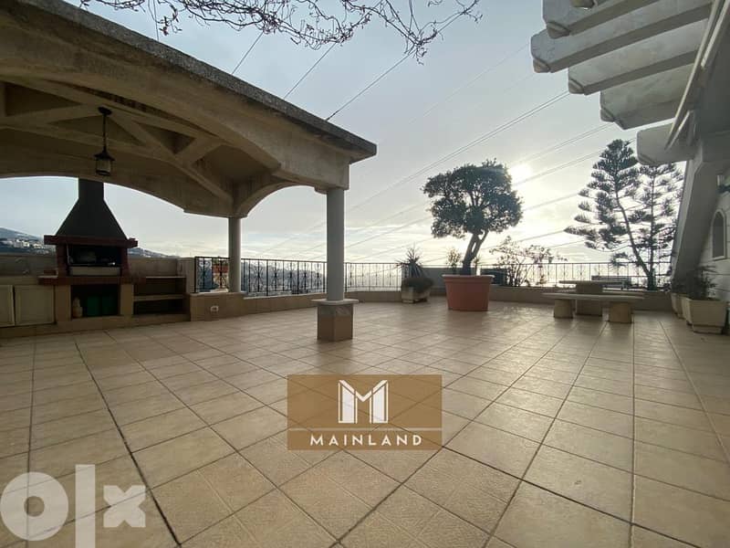 Rabieh Roof apartment for Rent with Open seaviews 1