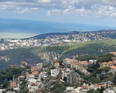 BIKFAYA