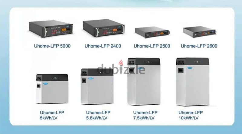 premium quality Uhome battery Australian Design 1