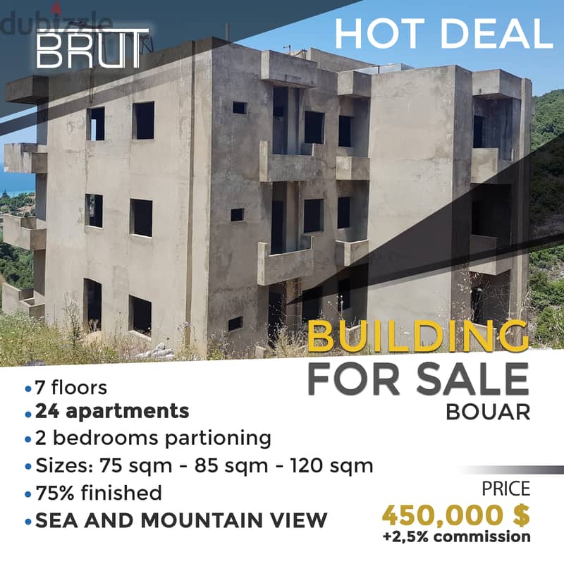 HOT DEAL! Building in Bouar for sale | Undermarket price 0