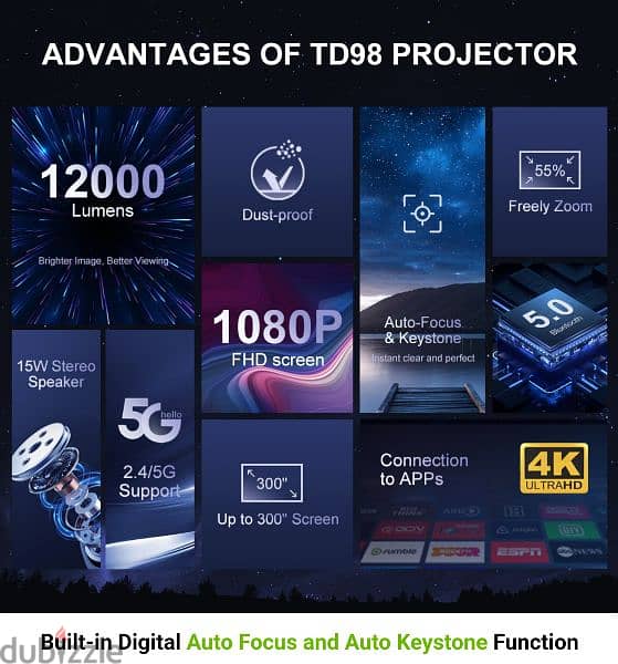 New Full HD Thundeal td98w projector 12 000 Lumens Android version 1