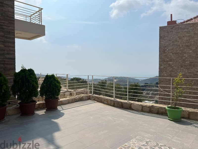 L09939 -Furnished Villa For Rent in Pine Villas Project in Beit Hebbak 4