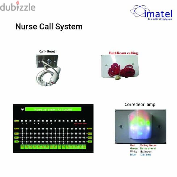 nurs call system 0