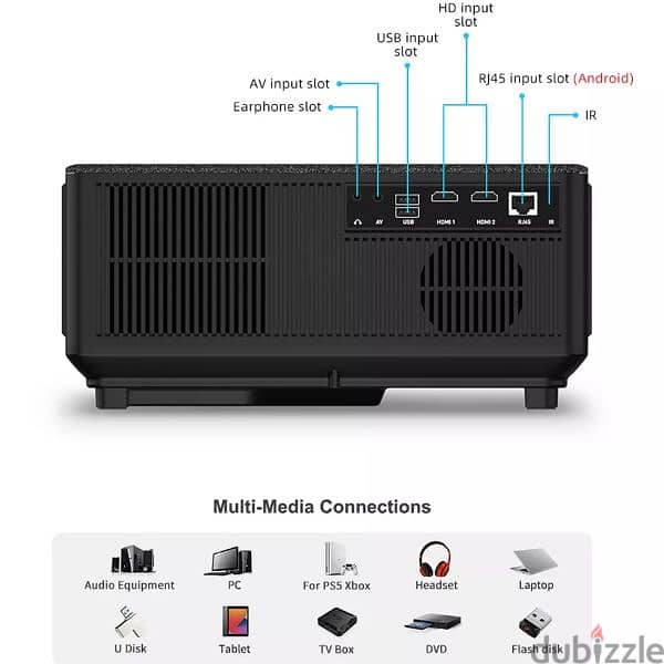 New Full HD projector Thundeal td98w 12 000 Lumens 4K Android version 1