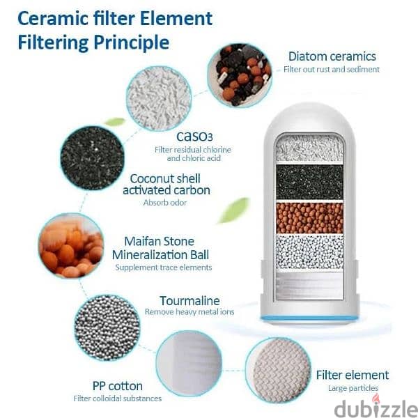 فلتر مياه water filter 5