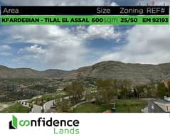 A Beautiful 600 square meter land in Tilal el Assal! REF#EM92193