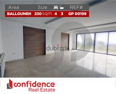 Apartment for sale in ballouneh! REF#GP00199