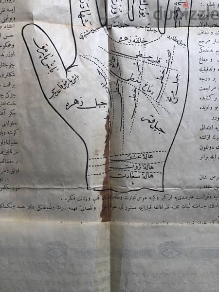Rare Collectible Hz. Ali Ottoman 1913 مستند نادر اسرار حضرت علي علم كف 4