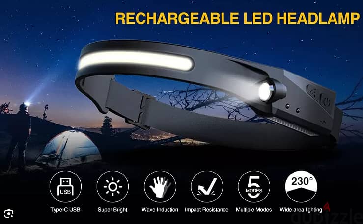 LED Headlamp,Rechargeable Headlamps with All Perspectives Induction 3