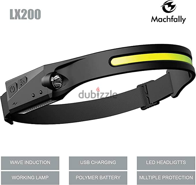 LED Headlamp,Rechargeable Headlamps with All Perspectives Induction 2